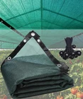 90% Green Shade Cloth 10FT X 20FT Heavy Duty Outdoor Mesh Tarp With Grommets,... New. Price: $52.15.