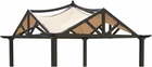 Durable 350 Replacement Canopy Top Compatible With Garden Treasures 10' X Pe New. Price: $121.93.