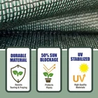 50% Sunblock Mesh Garden Netting Greenhouse Shade Cover With Grommets New. Price: $24.66.