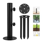 Vanroug Patio Umbrella Base Stand, In Ground Holder, Matte Black New. Price: $62.76.