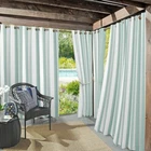 Sun Zero Valencia Stripe Indoor/outdoor Uv Protectant Grommet Panel-teal (679) Open. Price: $19.99.